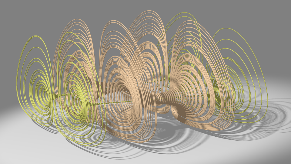 Strange attractors overlapped